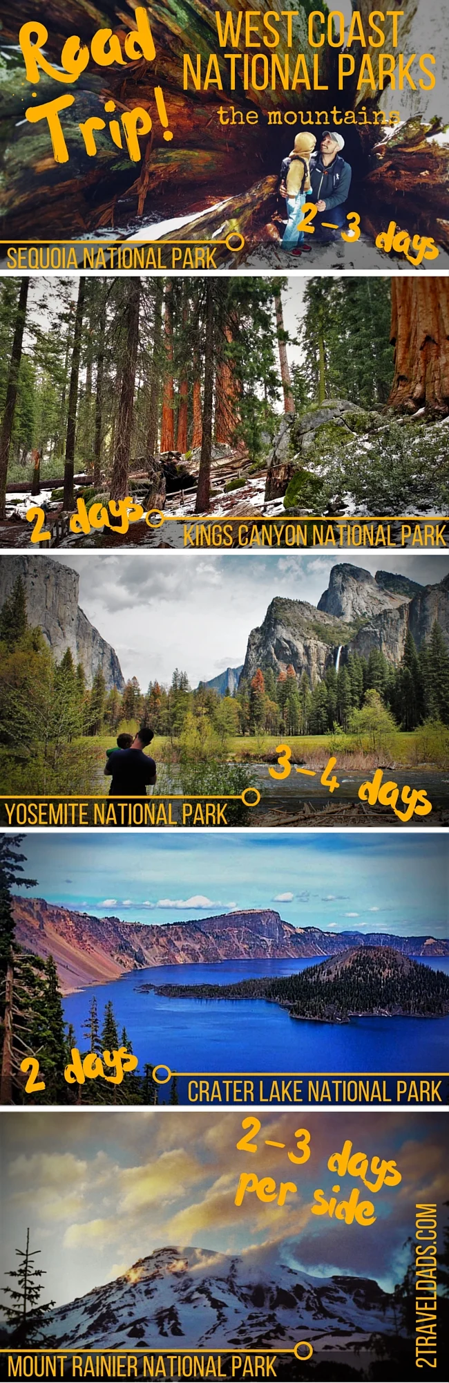 Ideal plan for a West Coast National Park road trip, visiting the various mountain National Parks! 2traveldads.com