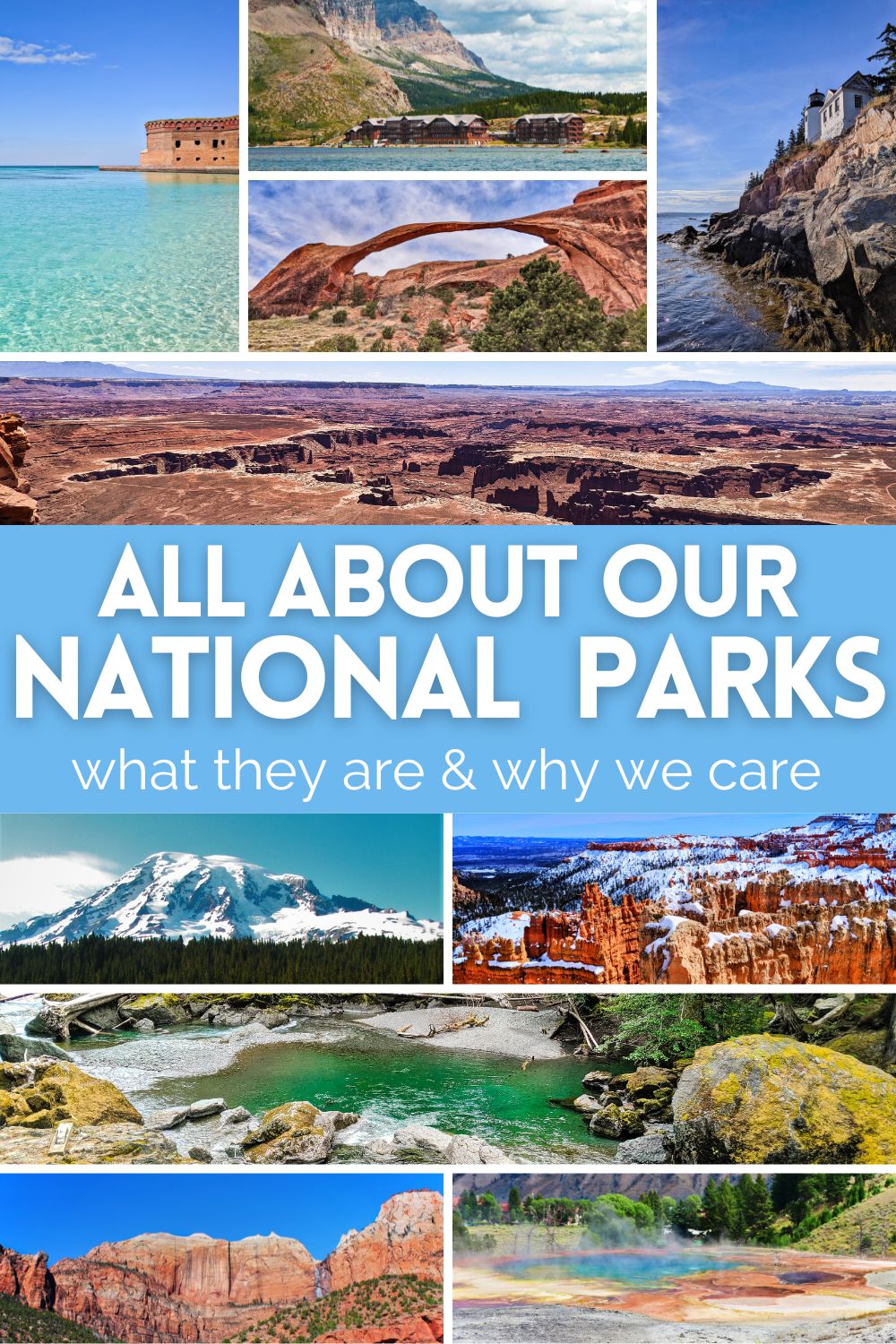People love National Parks but what are they actually? From National Park to National Monument and everything in between, need to know tips for visiting and planning NPS trips.