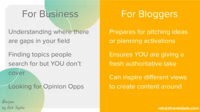 Why keyword research is good content planning