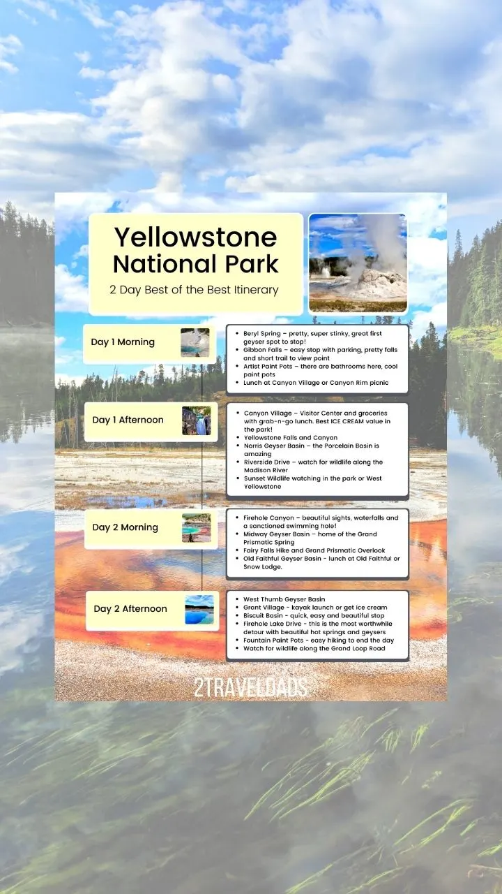 Download, 2 Days in Yellowstone Itinerary