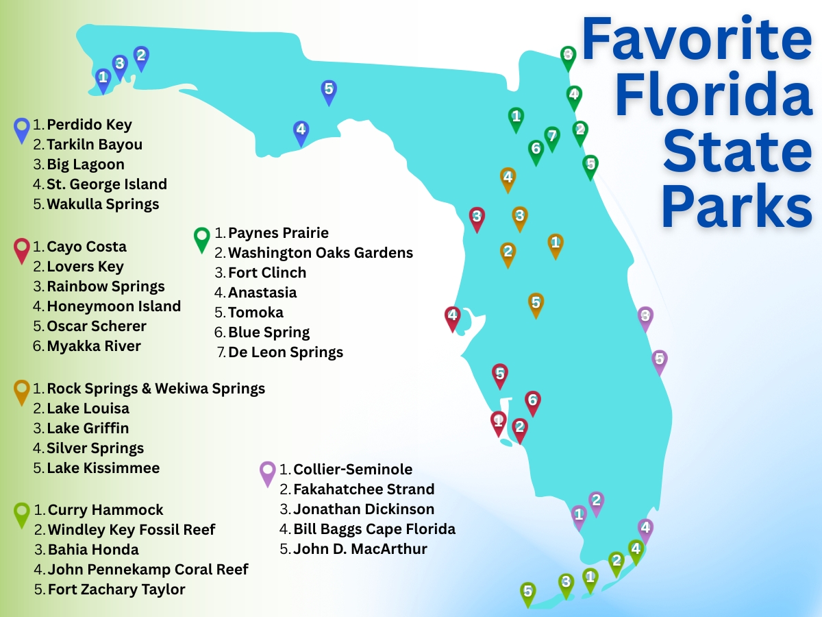 With more than 170 Florida State Parks how do you choose which to visit? We've picked 33 of our favorite state parks in Florida that give you the chance to experience beautiful beaches, natural springs, amazing wildlife and lots of history. See which FL state parks are worth visiting and what activities you'll find there (including camping recommendations).