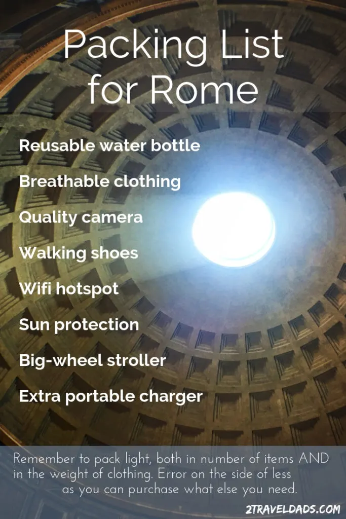 Packing List for Rome pin
