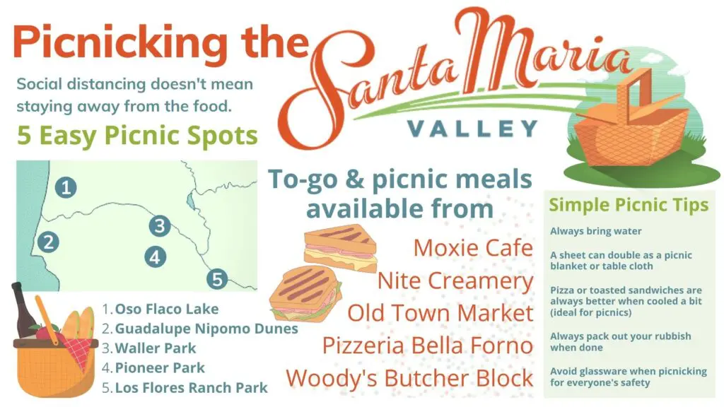 Picnicking is a great way to enjoy local cuisine and practice social distancing in wine country. The Santa Maria Valley has lots of options for picnic spots and local restaurants ready to help out.