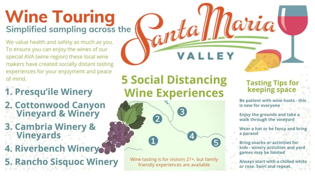Wine tasting and social distancing are very possible in the Santa Maria Valley. These winemakers have set up special wine country experiences to ensure visitors can continue to enjoy Santa Barbara County wines.